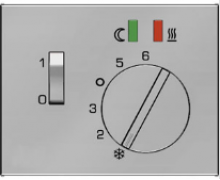 Berker K.5 Металл алюминий Накладка Регулятора тёплого пола
