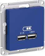 Atlas Design Аквамарин Розетка USB A+А, 5В/2,1 А, 2х5В/1,05 А