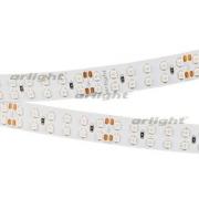 Светодиодная лента RT 2-5000 24V Yellow 2x2 (3528, 1200 LED, LUX)
Аrlight,   длина - 5м,   ширина - 15мм,   мощность - 19Вт/м,   цвет свечения  - желтый,   напряжение - 24 ВВ,  smd 3528,  008774 ARL